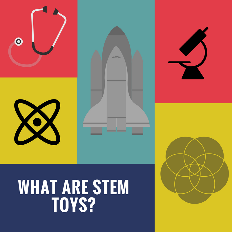 What are STEM Toys? by eBeanstalk