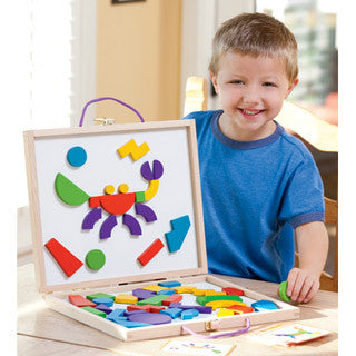 Imaginets - MindWare - eBeanstalk